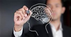 Caratteristiche psicologiche di un uomo