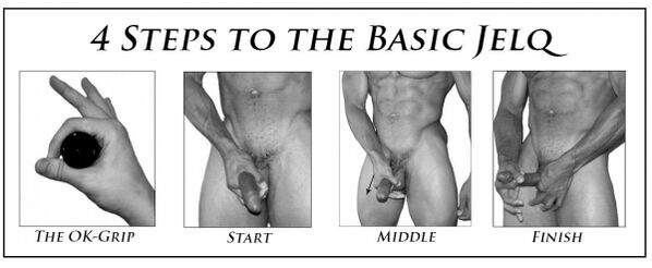 jelqing per l'ingrandimento del pene